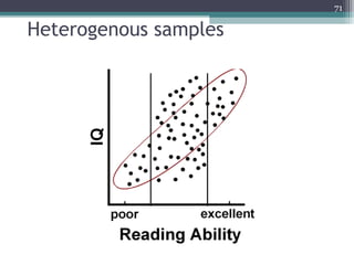 Heterogenous samples
71
 