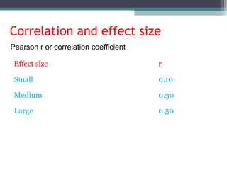 Correlation and effect size
Effect size r
Small 0.10
Medium 0.30
Large 0.50
Pearson r or correlation coefficient
 