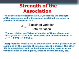 The correlation coefficient of number of times absent and
final grade is r = –0.975. The coefficient of determination is
r2
= (–0.975)2
= 0.9506.
Interpretation: About 95% of the variation in final grades can be
explained by the number of times a student is absent. The other
5% is unexplained and can be due to sampling error or other
variables such as intelligence, amount of time studied, etc.
Strength of the
Association
The coefficient of determination, r2
, measures the strength
of the association and is the ratio of explained variation in
y to the total variation in y.
 