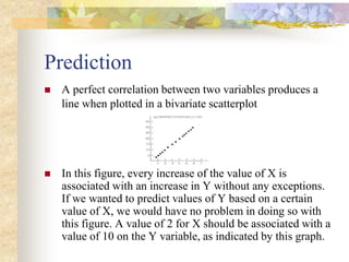 Prediction
 A perfect correlation between two variables produces a
line when plotted in a bivariate scatterplot
 In this figure, every increase of the value of X is
associated with an increase in Y without any exceptions.
If we wanted to predict values of Y based on a certain
value of X, we would have no problem in doing so with
this figure. A value of 2 for X should be associated with a
value of 10 on the Y variable, as indicated by this graph.
 