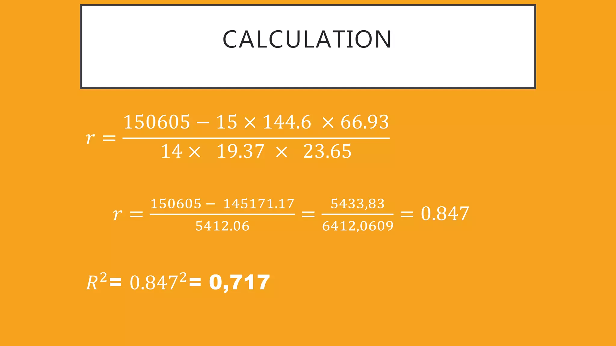 CALCULATION
𝑟 =
150605 − 15 144 6 66 93
14 19 37 23 65
𝑟 =
150605 − 145171 17
5412 06
=
5433,83
6412,0609
= 0 847
𝑅2
= 0 8472
= 0,717
 