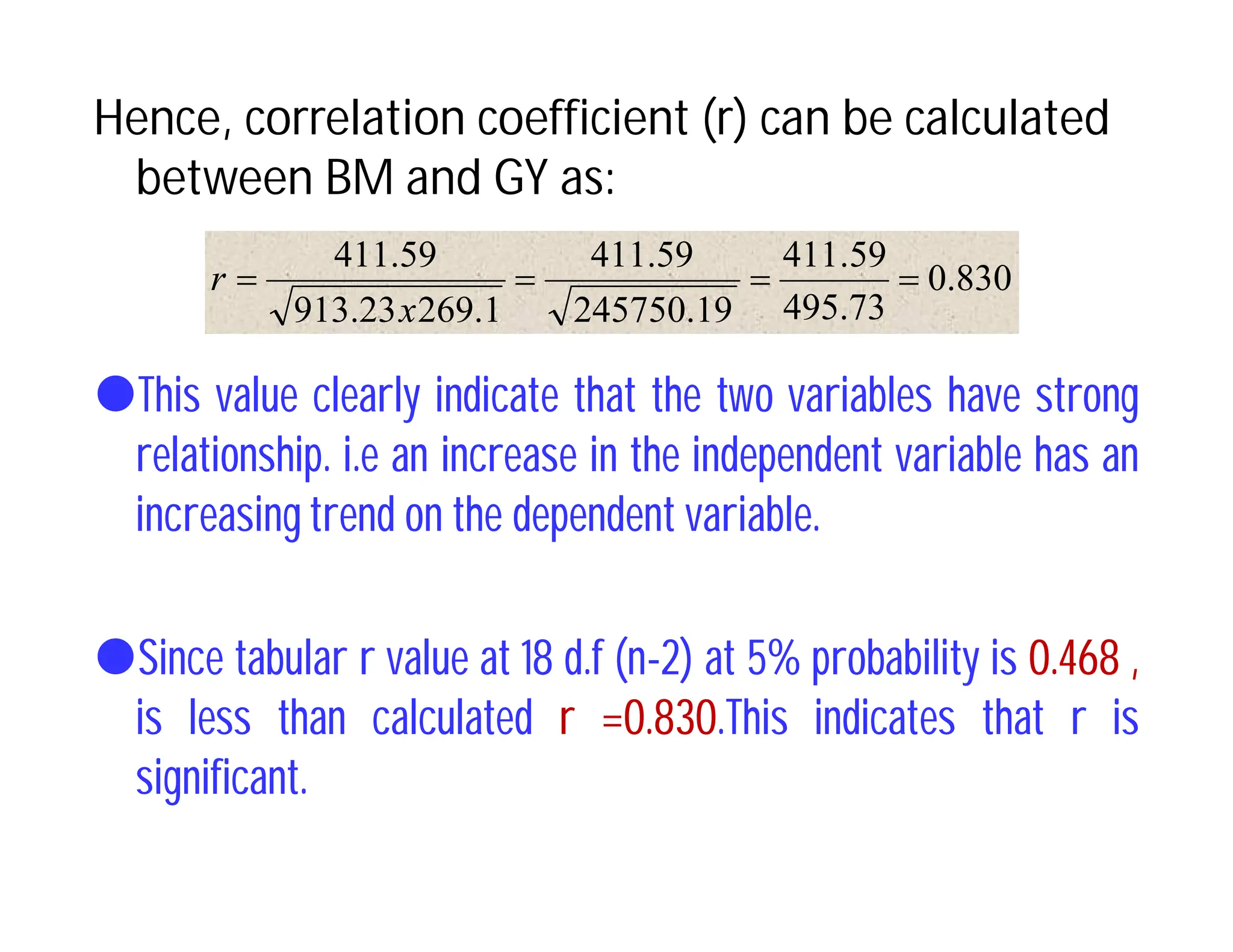 Hence, correlation coefficient (r) can be calculated
between BM and GY as:
This value clearly indicate that the two variables have strong
relationship. i.e an increase in the independent variable has an
increasing trend on the dependent variable.
Since tabular r value at 18 d.f (n-2) at 5% probability is 0.468 ,
is less than calculated r =0.830.This indicates that r is
significant.
0.830
495.73
59
.
411
245750.19
411.59
269.1
913.23
411.59




x
r
 