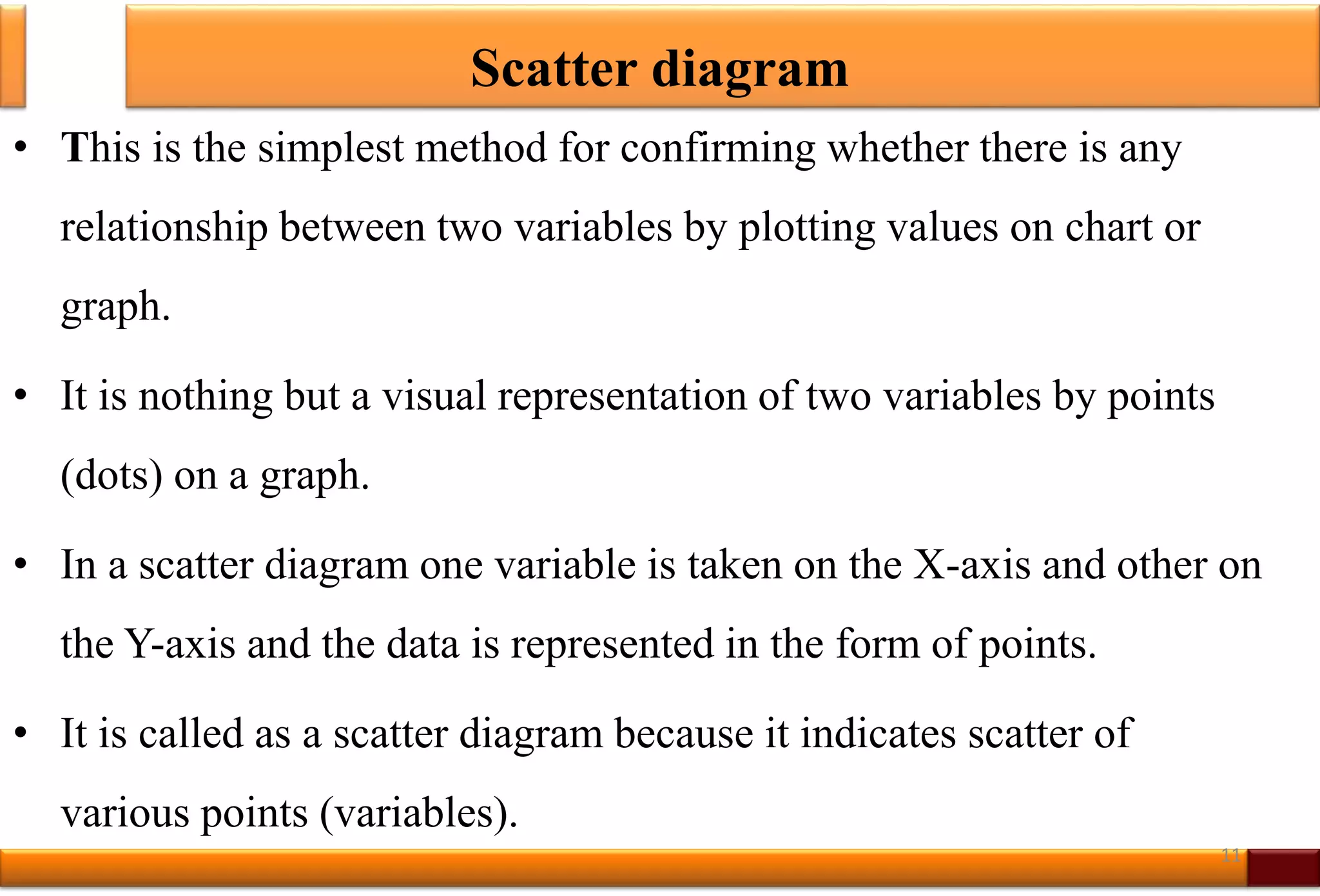 Scatter diagram
• This is the simplest method for confirming whether there is any
relationship between two variables by plotting values on chart or
graph.
• It is nothing but a visual representation of two variables by points
(dots) on a graph.
• In a scatter diagram one variable is taken on the X-axis and other on
the Y-axis and the data is represented in the form of points.
• It is called as a scatter diagram because it indicates scatter of
various points (variables).
11
 