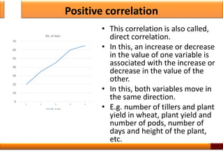 Positive correlation
• This correlation is also called,
direct correlation.
• In this, an increase or decrease
in the value of one variable is
associated with the increase or
decrease in the value of the
other.
• In this, both variables move in
the same direction.
• E.g. number of tillers and plant
yield in wheat, plant yield and
number of pods, number of
days and height of the plant,
etc. 4
0
10
20
30
40
50
60
70
1 2 3 4 5
No. of days
No. of days
 