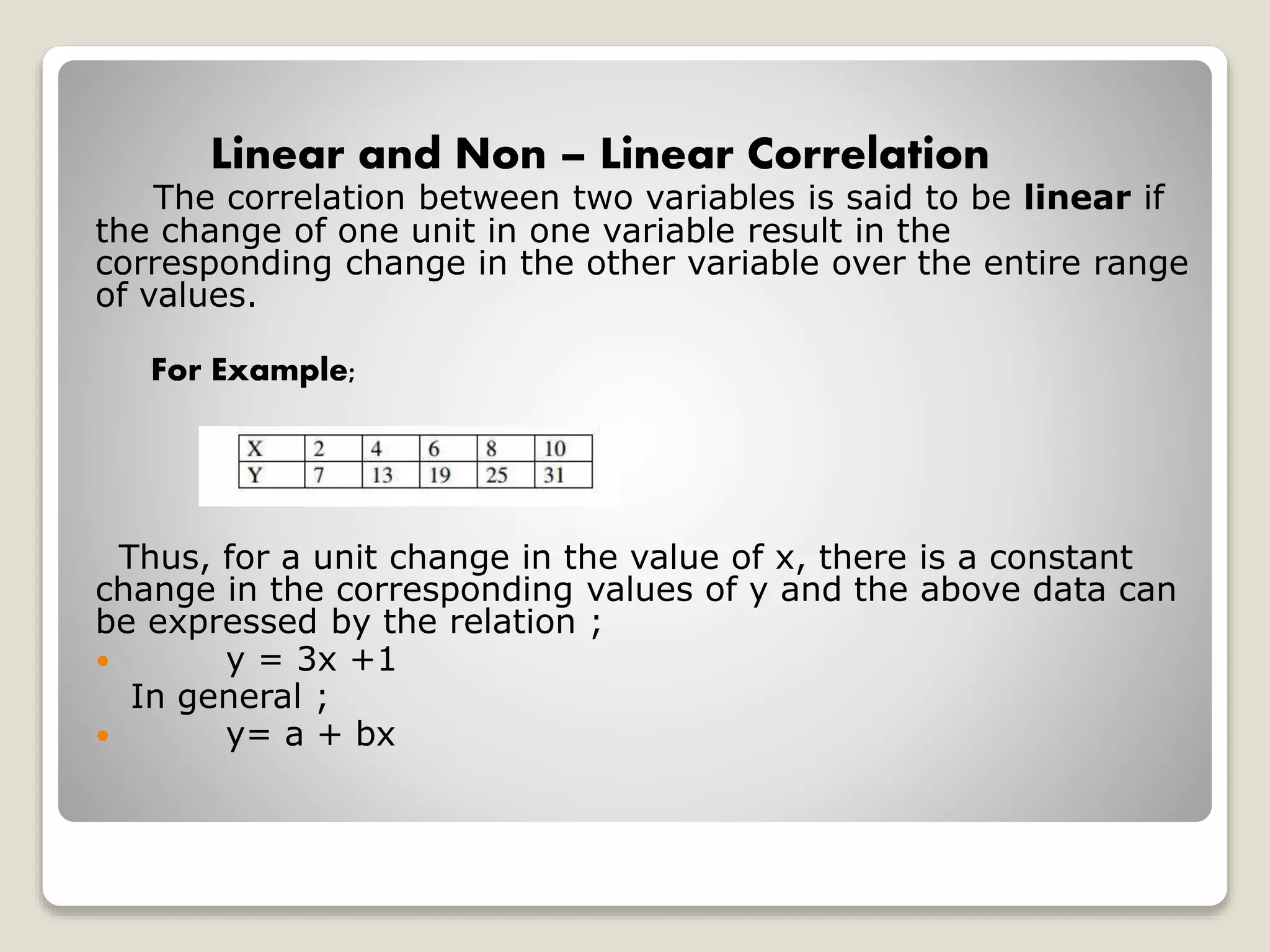Correlation and regression analysis | PPTX
