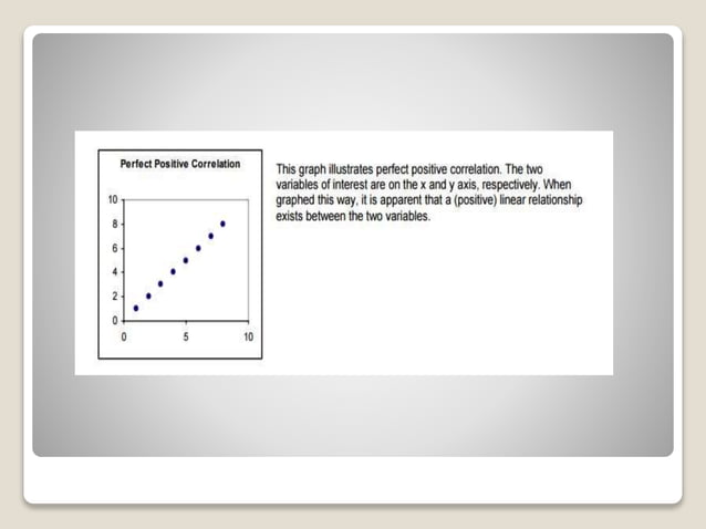 Correlation and regression analysis | PPTX | Physics | Science