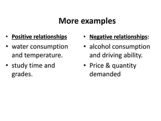 More examples
• Positive relationships
• water consumption
and temperature.
• study time and
grades.
• Negative relationships:
• alcohol consumption
and driving ability.
• Price & quantity
demanded
 