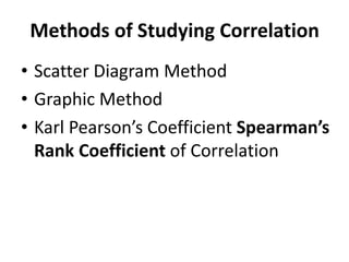 Methods of Studying Correlation
• Scatter Diagram Method
• Graphic Method
• Karl Pearson’s Coefficient Spearman’s
Rank Coefficient of Correlation
 
