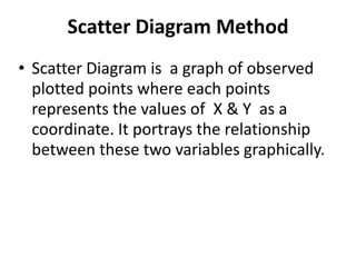 Scatter Diagram Method
• Scatter Diagram is a graph of observed
plotted points where each points
represents the values of X & Y as a
coordinate. It portrays the relationship
between these two variables graphically.
 