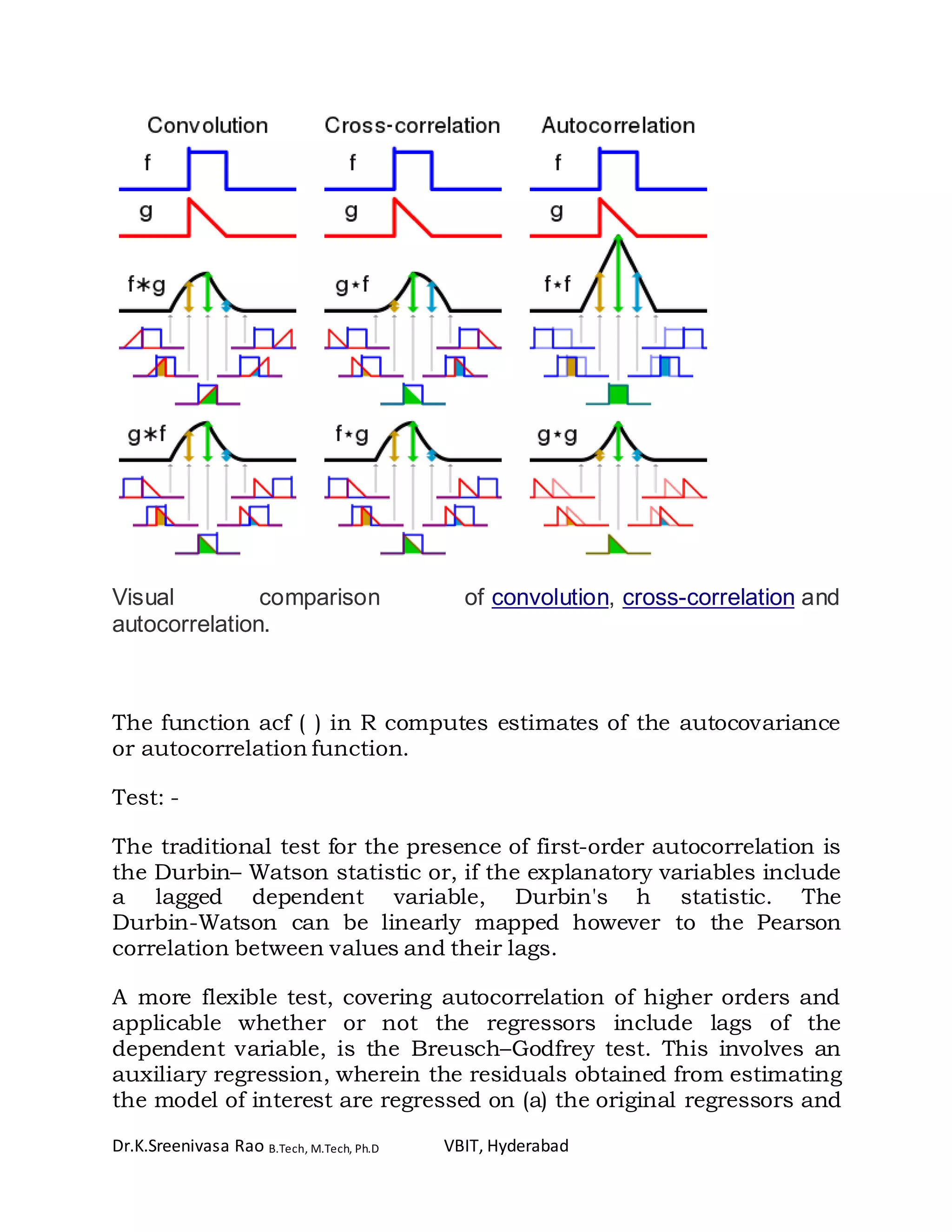 Dr.K.Sreenivasa Rao B.Tech, M.Tech, Ph.D VBIT, Hyderabad
Visual comparison of convolution, cross-correlation and
autocorrelation.
The function acf ( ) in R computes estimates of the autocovariance
or autocorrelation function.
Test: -
The traditional test for the presence of first-order autocorrelation is
the Durbin– Watson statistic or, if the explanatory variables include
a lagged dependent variable, Durbin's h statistic. The
Durbin-Watson can be linearly mapped however to the Pearson
correlation between values and their lags.
A more flexible test, covering autocorrelation of higher orders and
applicable whether or not the regressors include lags of the
dependent variable, is the Breusch–Godfrey test. This involves an
auxiliary regression, wherein the residuals obtained from estimating
the model of interest are regressed on (a) the original regressors and
 