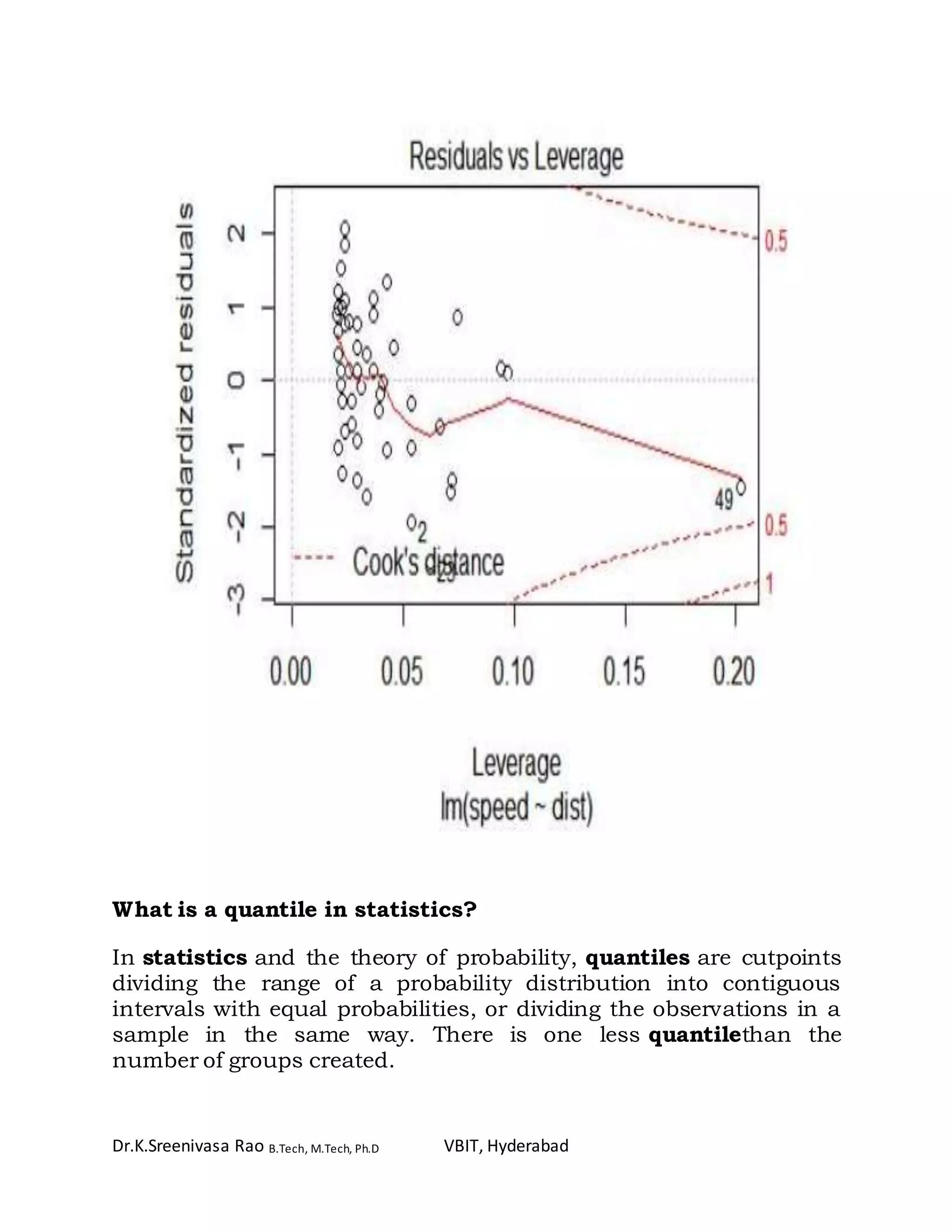 Dr.K.Sreenivasa Rao B.Tech, M.Tech, Ph.D VBIT, Hyderabad
What is a quantile in statistics?
In statistics and the theory of probability, quantiles are cutpoints
dividing the range of a probability distribution into contiguous
intervals with equal probabilities, or dividing the observations in a
sample in the same way. There is one less quantilethan the
number of groups created.
 