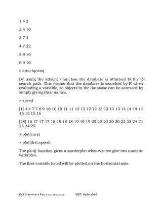Dr.K.Sreenivasa Rao B.Tech, M.Tech, Ph.D VBIT, Hyderabad
1 4 2
2 4 10
3 7 4
4 7 22
5 8 16
6 9 10
> attach(cars)
By using the attach( ) function the database is attached to the R
search path. This means that the database is searched by R when
evaluating a variable, so objects in the database can be accessed by
simply giving their names.
> speed
[1] 4 4 7 7 8 9 10 10 10 11 11 12 12 12 12 13 13 13 13 14 14 14 14
15 15 15 16
[28] 16 17 17 17 18 18 18 18 19 19 19 20 20 20 20 20 22 23 24 24
24 24 25
> plot(cars)
> plot(dist,speed)
The plot() function gives a scatterplot whenever we give two numeric
variables.
The first variable listed will be plotted on the horizontal axis.
 