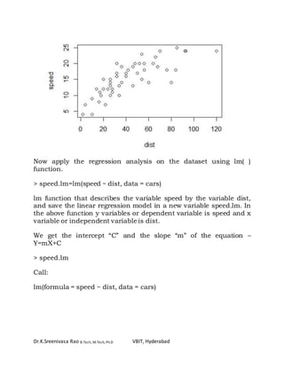 Dr.K.Sreenivasa Rao B.Tech, M.Tech, Ph.D VBIT, Hyderabad
Now apply the regression analysis on the dataset using lm( )
function.
> speed.lm=lm(speed ~ dist, data = cars)
lm function that describes the variable speed by the variable dist,
and save the linear regression model in a new variable speed.lm. In
the above function y variables or dependent variable is speed and x
variable or independent variable is dist.
We get the intercept “C” and the slope “m” of the equation –
Y=mX+C
> speed.lm
Call:
lm(formula = speed ~ dist, data = cars)
 
