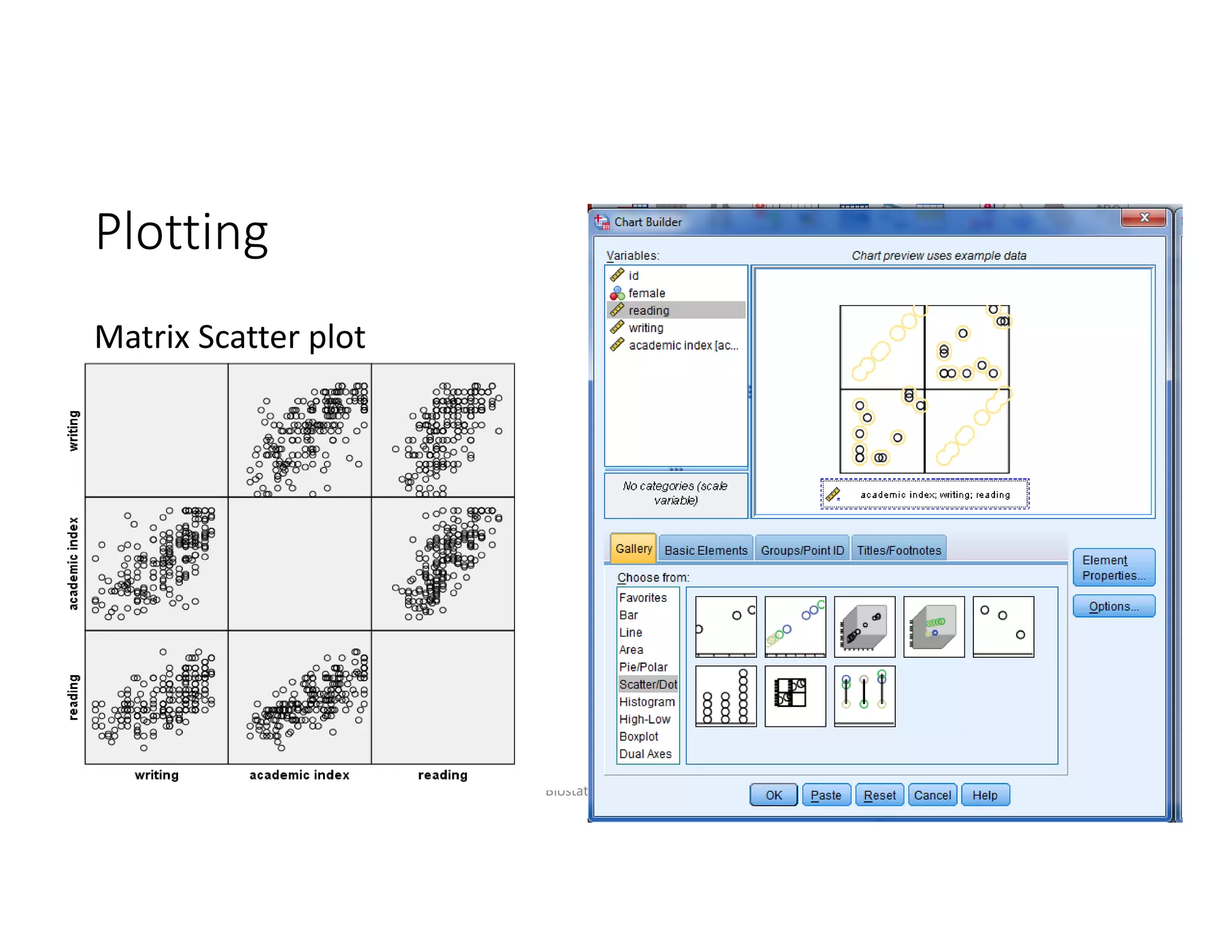 Plotting
Matrix Scatter plot
Biostatistics Workshop 31
 