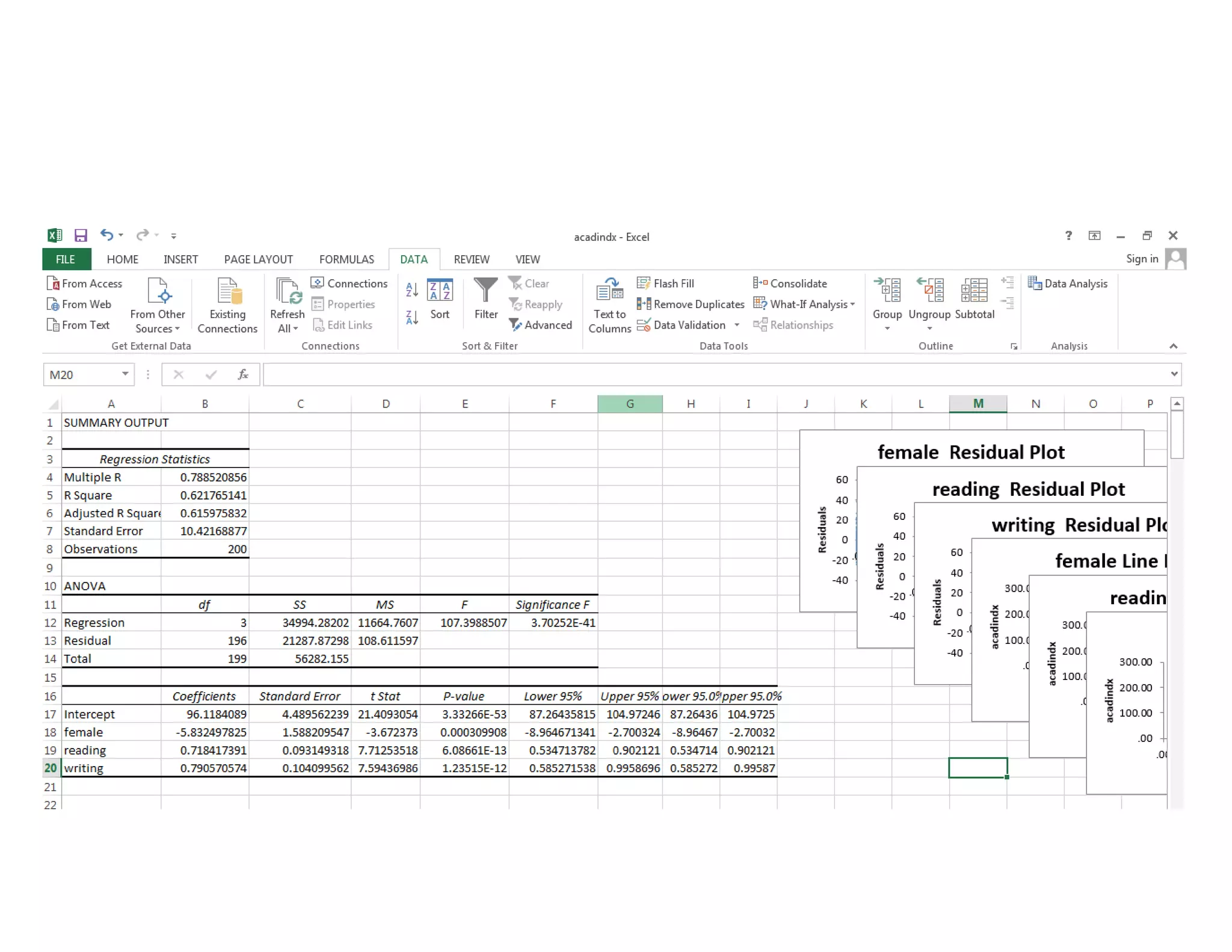 Biostatistics Workshop 48
 