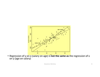 • Regression of y on x (salary on age) is not the same as the regression of x 
on y (age on salary)
Biostatistics Workshop 15
 