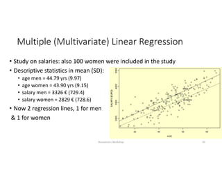 Multiple (Multivariate) Linear Regression
• Study on salaries: also 100 women were included in the study
• Descriptive statistics in mean (SD):
• age men = 44.79 yrs (9.97)
• age women = 43.90 yrs (9.15)
• salary men = 3326 € (729.4)
• salary women = 2829 € (728.6)
• Now 2 regression lines, 1 for men
& 1 for women
Biostatistics Workshop 20
 