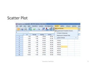 Scatter Plot
Biostatistics Workshop 27
 