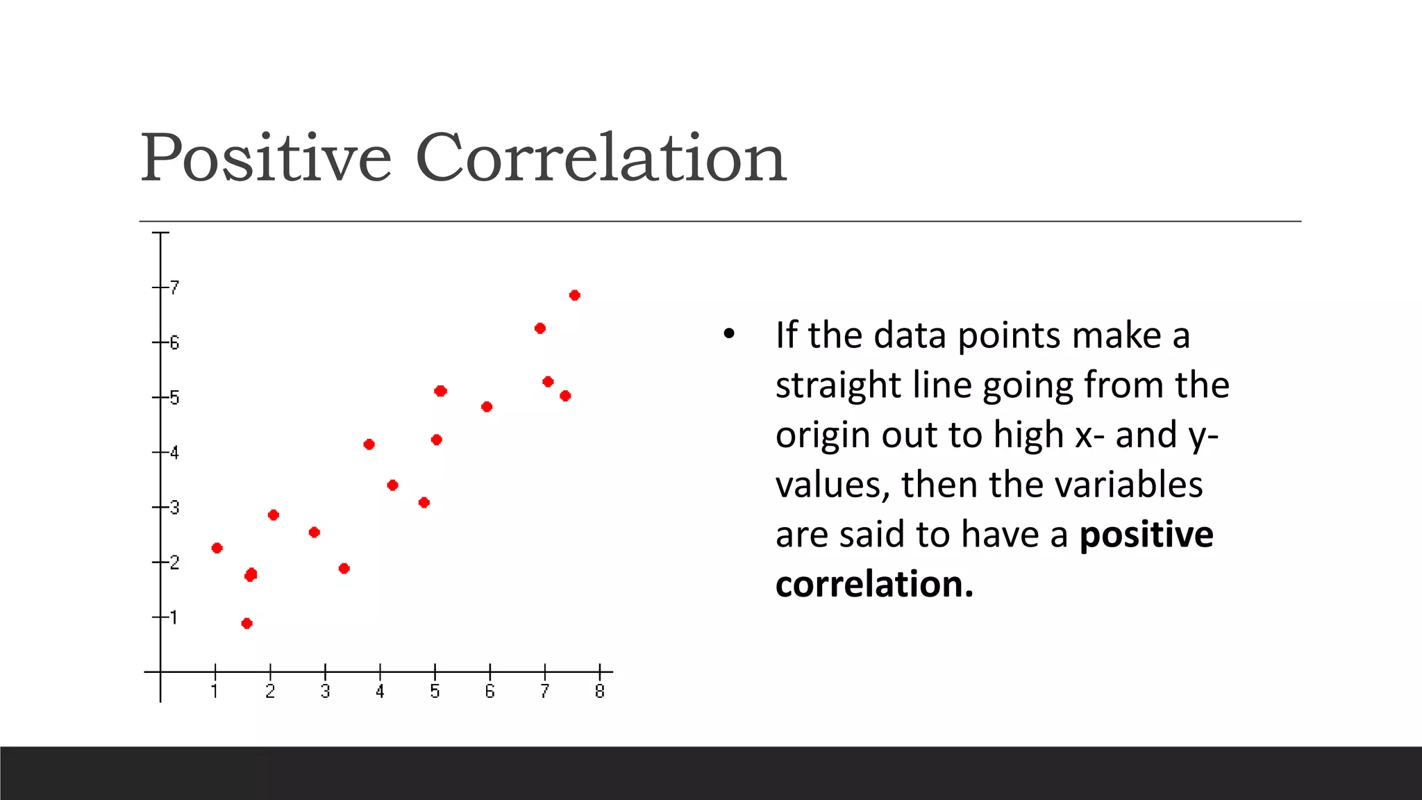 Positive Correlation
• If the data points make a
straight line going from the
origin out to high x- and y-
values, then the variables
are said to have a positive
correlation.
 