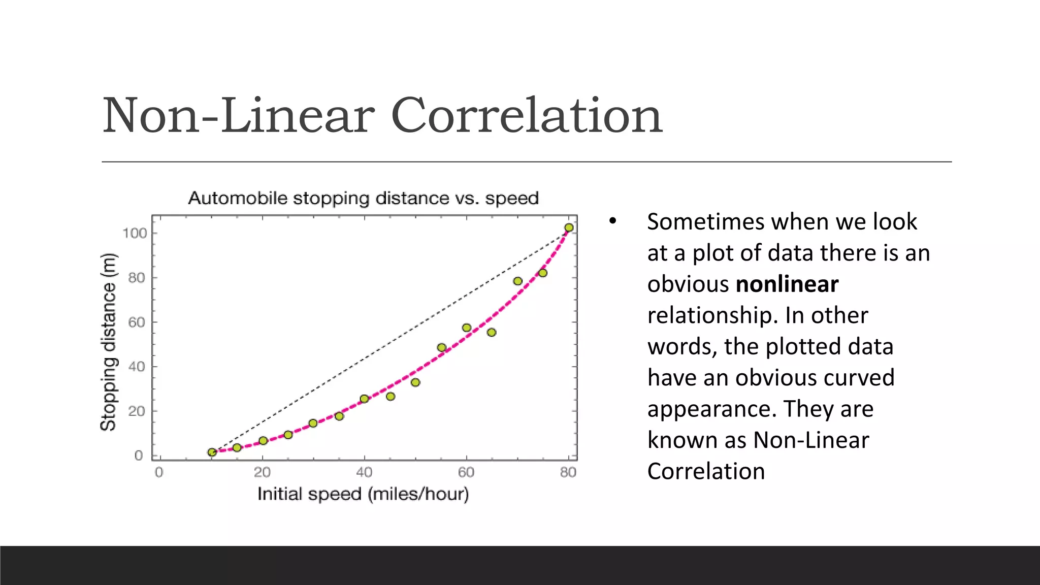 Non-Linear Correlation
• Sometimes when we look
at a plot of data there is an
obvious nonlinear
relationship. In other
words, the plotted data
have an obvious curved
appearance. They are
known as Non-Linear
Correlation
 