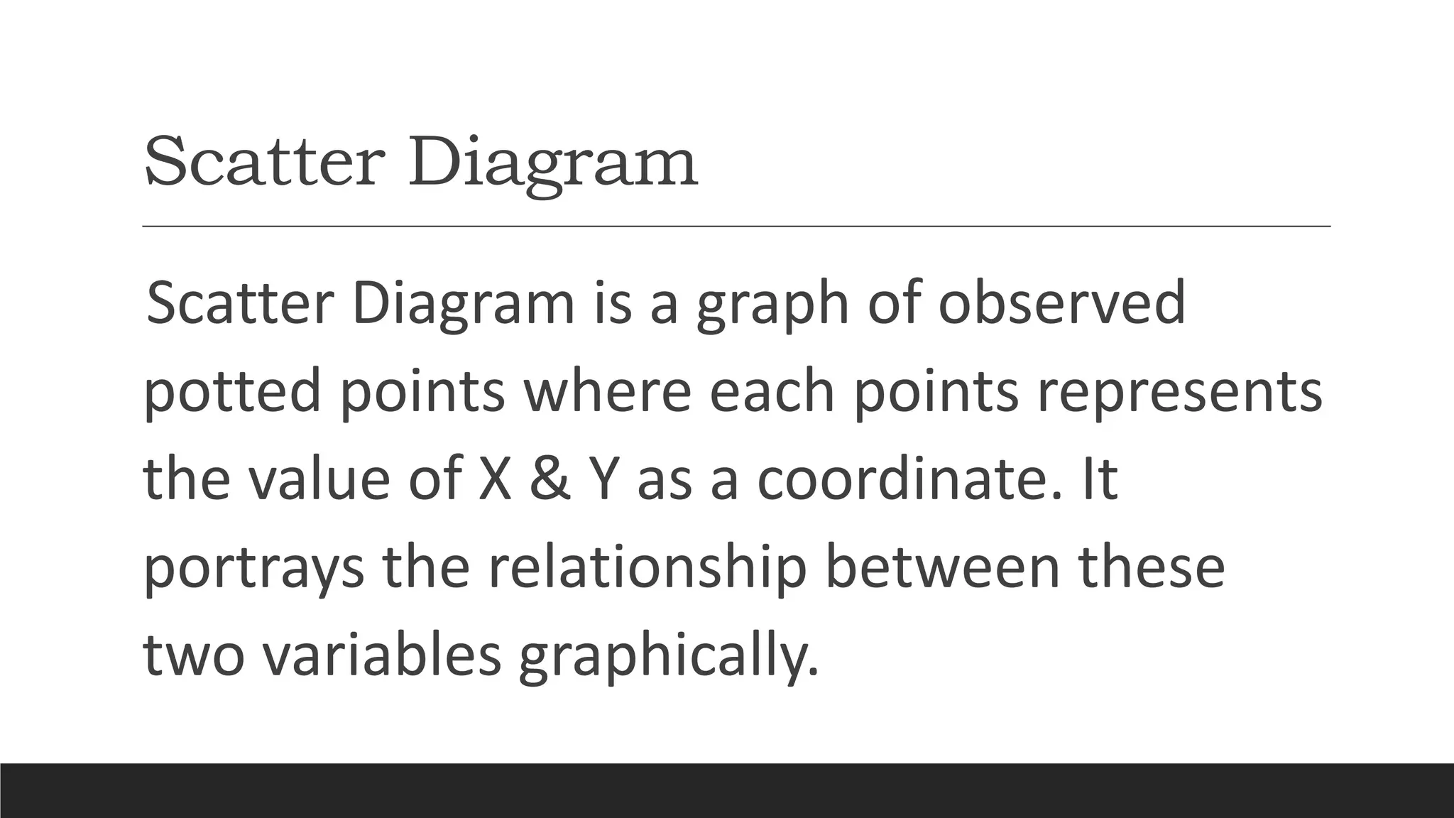 Scatter Diagram
Scatter Diagram is a graph of observed
potted points where each points represents
the value of X & Y as a coordinate. It
portrays the relationship between these
two variables graphically.
 