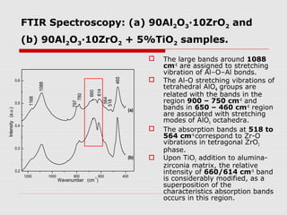 FTIR Spectroscopy: (a) 90Al2O3∙10ZrO2 and
                         (b) 90Al2O3∙10ZrO2 + 5%TiO2 samples.
                                                                                                   The large bands around 1088
                                                                                                    cm-1 are assigned to stretching
                                                                                                    vibration of Al–O–Al bonds.
                                                                                                   The Al-O stretching vibrations of




                                                                                  465
                   0.6
                                  1088




                                                                                                    tetrahedral AlO4 groups are
                                                                     614
                                                              660
                                                                                                    related with the bands in the
                                                        780
                           1168




                                                                                                    region 900 – 750 cm-1 and
                                                                            564
                                                                           518
                                                     797




                   0.5
                                                                                                    bands in 650 – 460 cm-1 region
Intensity (a.u.)




                                                                                          (a)
                                                                                                    are associated with stretching
                                                                                                    modes of AlO6 octahedra.
                   0.4
                                                                                                   The absorption bands at 518 to
                                                                                                    564 cm-1 correspond to Zr-O
                                                                                                    vibrations in tetragonal ZrO2
                   0.3
                                                                                                    phase.
                                                                                          (b)      Upon TiO2 addition to alumina-
                                                                                                    zirconia matrix, the relative
                   0.2                                                                              intensity of 660/614 cm-1 band
                         1200            1000         800
                                                Wavenumber (cm )
                                                                    -1
                                                                         600            400
                                                                                                    is considerably modified, as a
                                                                                                    superposition of the
                                                                                                    characteristics absorption bands
                                                                                                    occurs in this region.
 