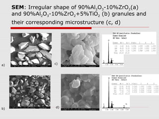 SEM: Irregular shape of 90%Al2O3-10%ZrO2(a)
     and 90%Al2O3-10%ZrO2+5%TiO2 (b) granules and
     their corresponding microstructure (c, d)




a)                   c)




b)                   d)
 
