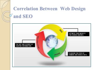 Correlation Between Web Design
and SEO

 