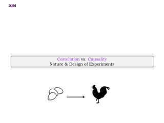 Correlation vs. Causality
Nature & Design of Experiments
D3M
 