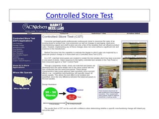 22
Controlled Store Test
 
