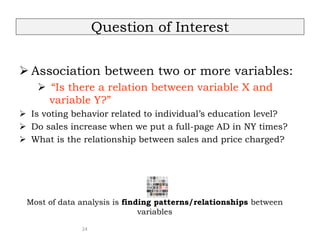 24
Question of Interest
 Association between two or more variables:
 “Is there a relation between variable X and
variable Y?”
 Is voting behavior related to individual’s education level?
 Do sales increase when we put a full-page AD in NY times?
 What is the relationship between sales and price charged?
Most of data analysis is finding patterns/relationships between
variables
 