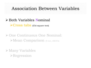 Association Between Variables
 Both Variables Nominal
Cross tabs (Chi-square test)
 One Continuous One Nominal:
Mean Comparison (T-test, ANOVA)
 Many Variables
Regression
 