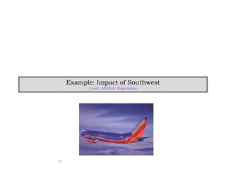 35
Example: Impact of Southwest
t-test, ANOVA, Regression
 