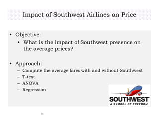 Impact of Southwest Airlines on Price
38
• Objective:
• What is the impact of Southwest presence on
the average prices?
• Approach:
– Compute the average fares with and without Southwest
– T-test
– ANOVA
– Regression
 