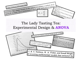The Lady Tasting Tea:
Experimental Design & ANOVA
 