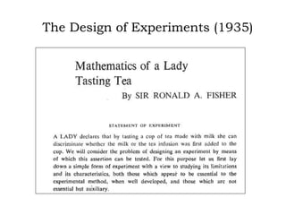 The Design of Experiments (1935)
 