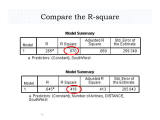 Compare the R-square
51
 