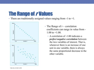Measure of Relationship: Correlation Coefficient | PPTX