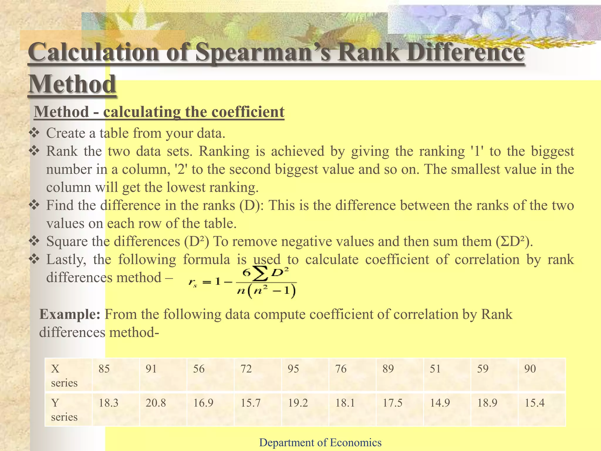 Calculation of Spearman’s Rank Difference
Method
Method - calculating the coefficient
 Create a table from your data.
 Rank the two data sets. Ranking is achieved by giving the ranking '1' to the biggest
number in a column, '2' to the second biggest value and so on. The smallest value in the
column will get the lowest ranking.
 Find the difference in the ranks (D): This is the difference between the ranks of the two
values on each row of the table.
 Square the differences (D²) To remove negative values and then sum them (ƩD²).
 Lastly, the following formula is used to calculate coefficient of correlation by rank
differences method –
Example: From the following data compute coefficient of correlation by Rank
differences method-
X
series
85 91 56 72 95 76 89 51 59 90
Y
series
18.3 20.8 16.9 15.7 19.2 18.1 17.5 14.9 18.9 15.4
Department of Economics
 