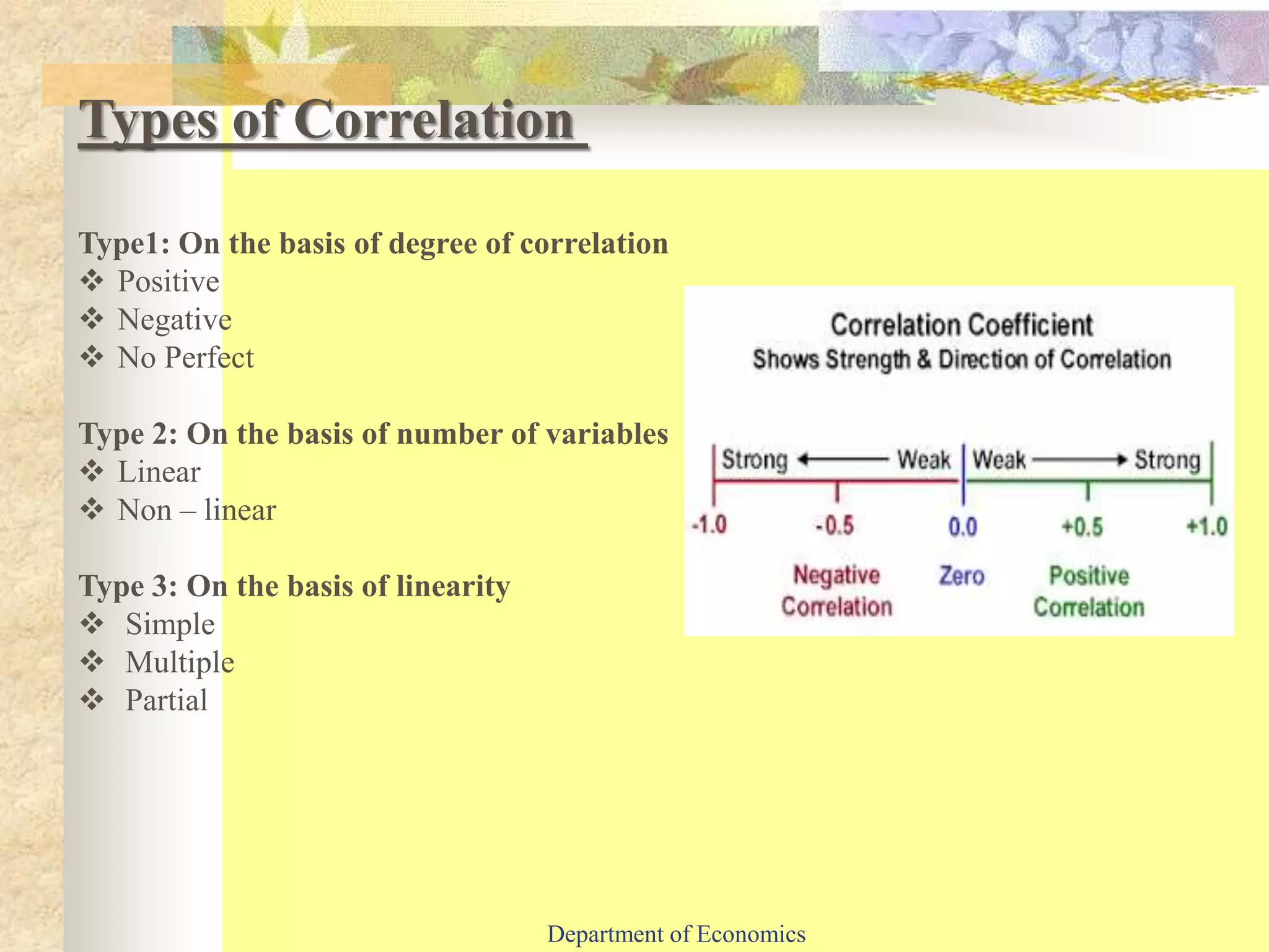 Type1: On the basis of degree of correlation
 Positive
 Negative
 No Perfect
Type 2: On the basis of number of variables
 Linear
 Non – linear
Type 3: On the basis of linearity
 Simple
 Multiple
 Partial
Types of Correlation
Department of Economics
 