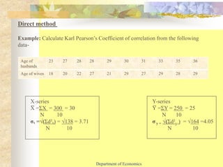 Pearson's Method Simple Correlation : Karl Pearson’s Correlation co- efficient and ...