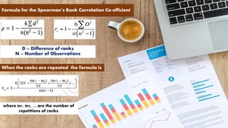 D = Difference of ranks
N = Number of Observations
Formula for the Spearman’s Rank Correlation Co-efficient
When the ranks are repeated the formula is
where m1, m2, ..., are the number of
repetitions of ranks
 