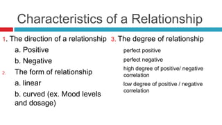 Characteristics of a Relationship
1. The direction of a relationship
a. Positive
b. Negative
2. The form of relationship
a. linear
b. curved (ex. Mood levels
and dosage)
3. The degree of relationship
perfect positive
perfect negative
high degree of positive/ negative
correlation
low degree of positive / negative
correlation
 