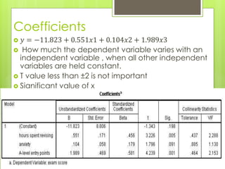 Coefficients
𝑦 = −11.823 + 0.551𝑥1 + 0.104𝑥2 + 1.989𝑥3
 How much the dependent variable varies with an
independent variable , when all other independent
variables are held constant.
 T value less than ±2 is not important
 Significant value of x


 