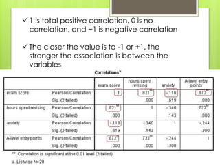  1 is total positive correlation, 0 is no
correlation, and −1 is negative correlation

 The closer the value is to -1 or +1, the
stronger the association is between the
variables

 