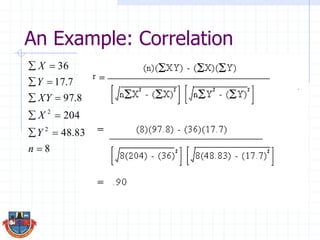 An Example: Correlation
8
83.48
204
8.97
7.17
36
2
2






n
Y
X
XY
Y
X
 
