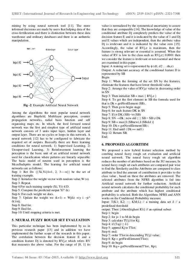 essay topics names on internet censorship