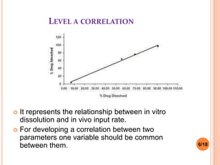 LEVEL A CORRELATION
 It represents the relationship between in vitro
dissolution and in vivo input rate.
 For developing a correlation between two
parameters one variable should be common
between them. 6/18
 