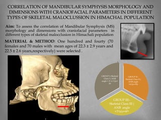 Aim: To assess the correlation of Mandibular Symphysis (MS)
morphology and dimensions with craniofacial parameters in
different types of skeletal malocclusion in Himachali population
MATERIAL & METHOD: One hundred and fourty (70
females and 70 males with mean ages of 22.3 ± 2.9 years and
22.5 ± 2.6 years,respectively) were selected .
GROUP II:-
Skeletal Class II (
ANB angle
>4ᵒ)(n=50)
GROUP III:-
Skeletal Class III (
ANB angle
<2ᵒ)(n=40)
GROUP I:-Skeletal
Class I ( ANB
angle = 3ᵒ ± 1ᵒ)(n=
50
 