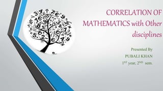 CORRELATION OF
MATHEMATICS with Other
disciplines
Presented By
PUBALI KHAN
1ST year, 2ND sem.
 